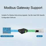 Waveshare RS232 RS485 To RJ45 Ethernet Serial Server, 25108, 25391