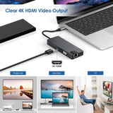 8 In 1 Type-C To HDMI+VAG Gigabit RJ45+USB3.0 Docking Station