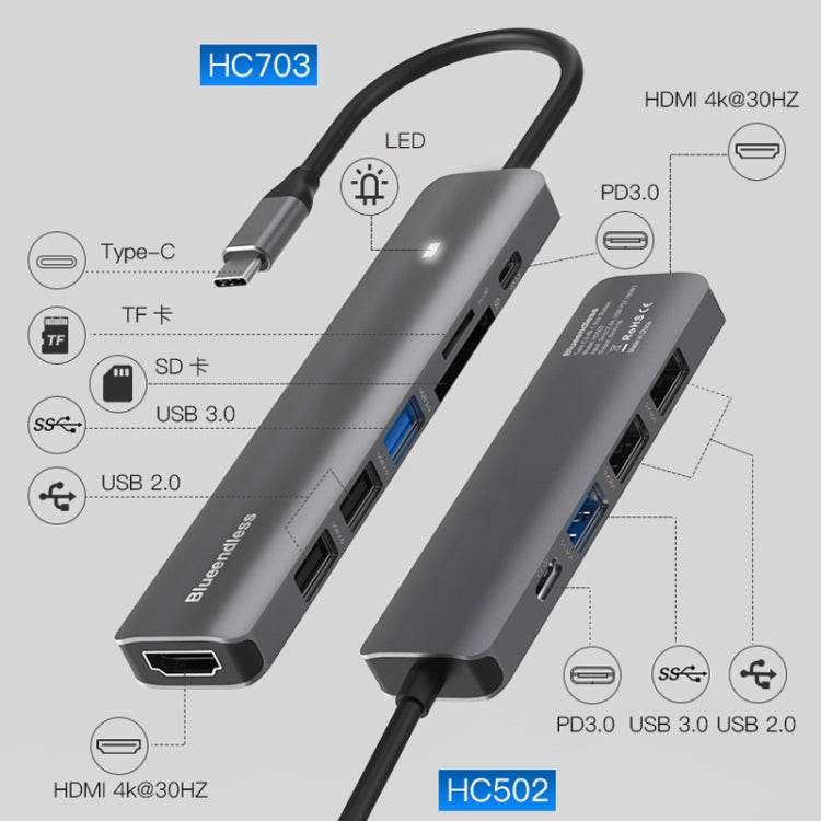 Blueendless Type-C+USB 3.0/2.0+HDMI4K HUB, Specification:, 5 in 1 USB 3.0/2.0, 7 in 1