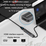 Blueendless Type-C+USB 3.0/2.0+HDMI4K HUB, Specification:, 5 in 1 USB 3.0/2.0, 7 in 1