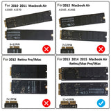 USB3.2 To MAC SSD Enclosure Adapter For Macbook Air Pro 2013-2017 Hard Disk, 20Gbps C-C Cable Kit, 10Gbps A-C Cable Kit