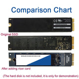 M.2 NGFF SATA To MAC SSD Adapter Riser Card For MacBook Air 2012 A1465 A1466, Long Type, With Screwdriver