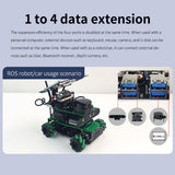 Yahboom USB3.0 HUB Expansion Board ROS Robot Expansion Dock