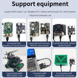 Yahboom USB3.0 HUB Expansion Board ROS Robot Expansion Dock