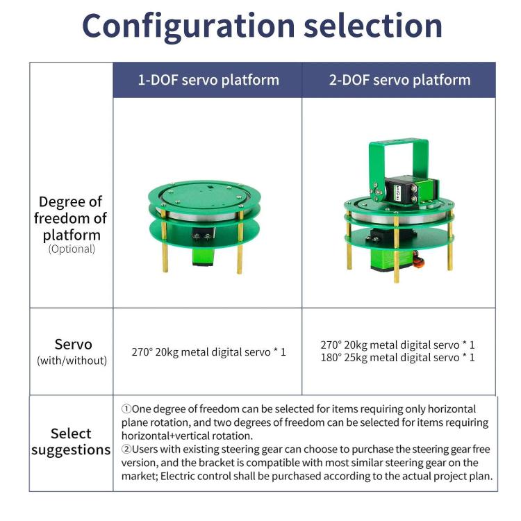 Electric Platform For Robot Car, Yahboom 1DOF  Green, Yahboom 1DOF With Servo Green, Yahboom 2DOF Green, Yahboom 2DOF With Servo Green, Yahboom 1DOF Black, Yahboom 1DOF With Servo  Black, Yahboom 2DOF  Black, Yahboom 2DOF With Servo Black
