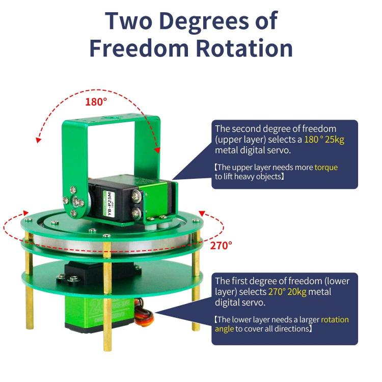 Electric Platform For Robot Car, Yahboom 1DOF  Green, Yahboom 1DOF With Servo Green, Yahboom 2DOF Green, Yahboom 2DOF With Servo Green, Yahboom 1DOF Black, Yahboom 1DOF With Servo  Black, Yahboom 2DOF  Black, Yahboom 2DOF With Servo Black