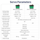 Electric Platform For Robot Car, Yahboom 1DOF  Green, Yahboom 1DOF With Servo Green, Yahboom 2DOF Green, Yahboom 2DOF With Servo Green, Yahboom 1DOF Black, Yahboom 1DOF With Servo  Black, Yahboom 2DOF  Black, Yahboom 2DOF With Servo Black