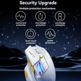 Inphic Bluetooth Wireless Mouse Office & Gaming LED Charging Mice, Dual Mode White, Tri-Mode Black, Tri-Mode White