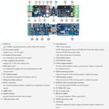 Industrial Control Board Communication Device Supports WiFi / Bluetooth Built-In Multiple Protection Circuits, 32154