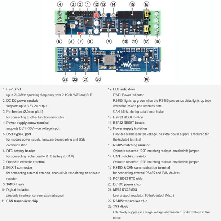 Industrial Control Board Communication Device Supports WiFi / Bluetooth Built-In Multiple Protection Circuits, 32154