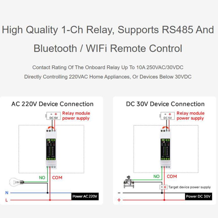 Industrial Control Board WiFi Network Relay Supporting WiFi / Bluetooth With Multiple Isolation Protection Circuits, 32152