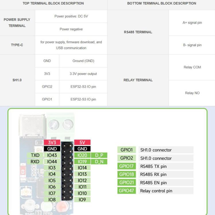 Industrial Control Board WiFi Network Relay Supporting WiFi / Bluetooth With Multiple Isolation Protection Circuits, 32152