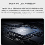 Microcontroller Development Board Dual Core Dual Architecture Six-Axis Sensor Display Cool Lighting Effects, 32225