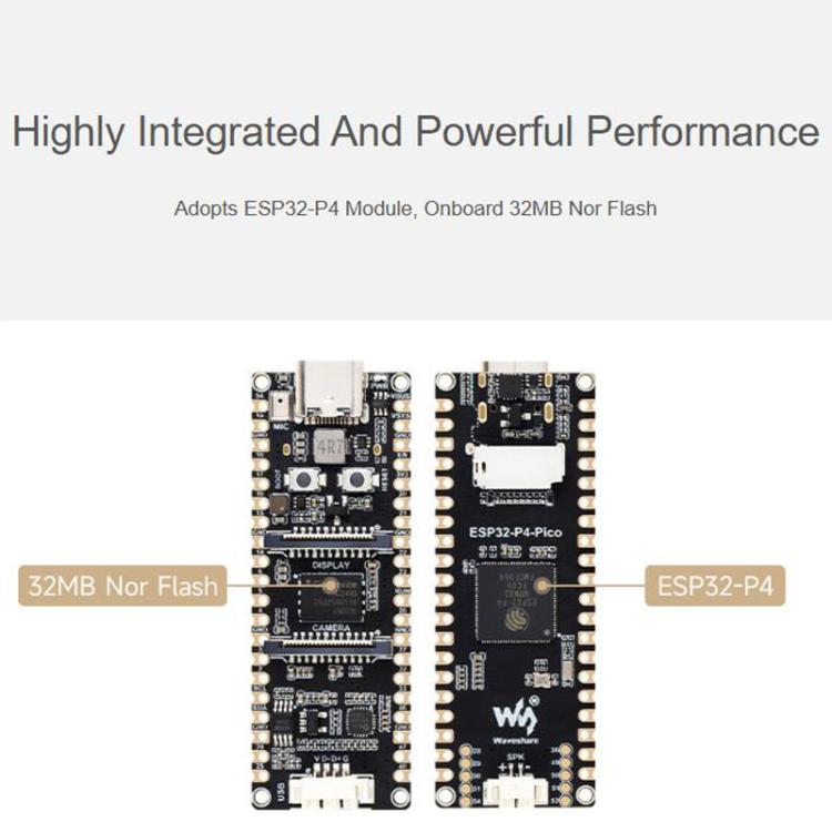 High-Performance Development Board With RISC-V Dual-Core And Single-Core Processors Rich Human-Machine Interfaces, WAVESHARE ESP32-P4-Pico, WAVESHARE ESP32-P4-Pico-M, WAVESHARE ESP32-P4-Pico-KIT-A, WAVESHARE ESP32-P4-Pico-KIT-B