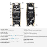 High-Performance Development Board With RISC-V Dual-Core And Single-Core Processors Rich Human-Machine Interfaces, WAVESHARE ESP32-P4-Pico, WAVESHARE ESP32-P4-Pico-M, WAVESHARE ESP32-P4-Pico-KIT-A, WAVESHARE ESP32-P4-Pico-KIT-B