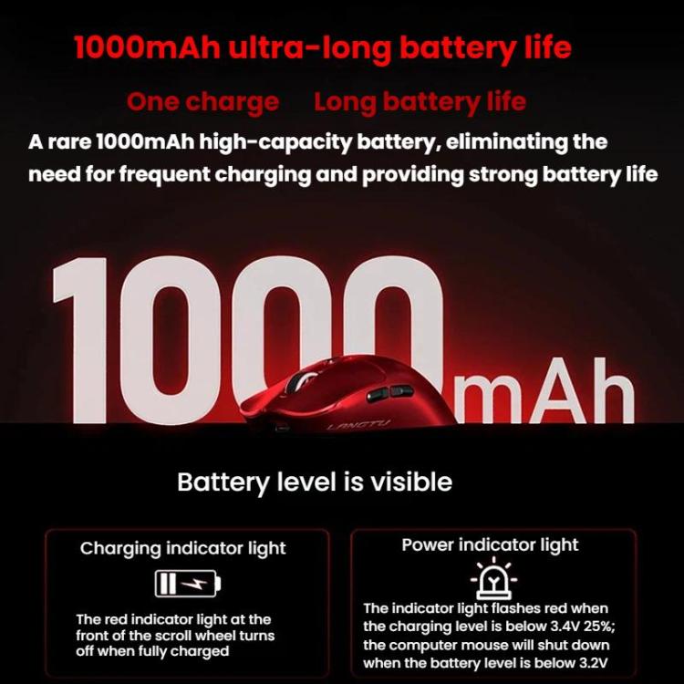 LANGTU M8 Triple-Mode Wireless Bluetooth Mouse Lightweight Gaming Mice