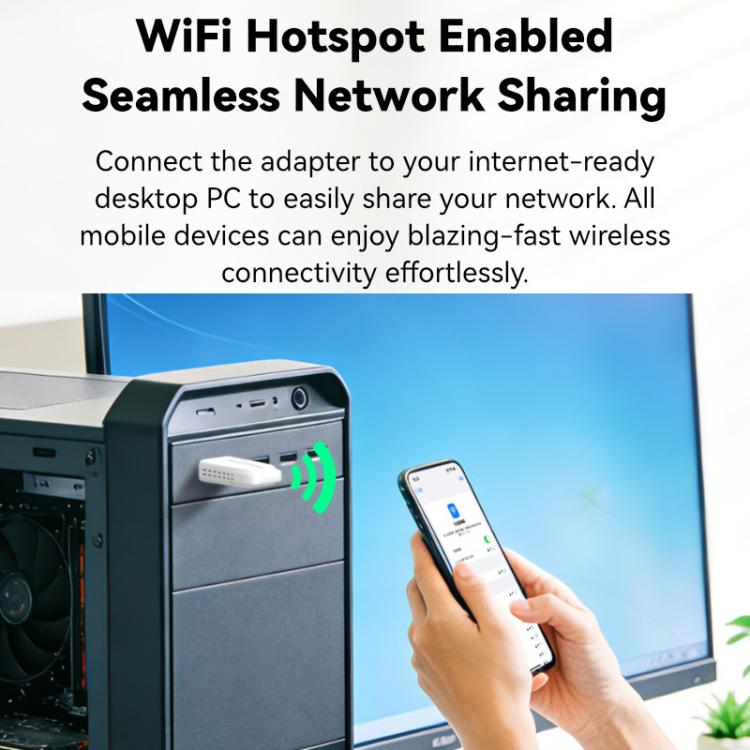 LB-LINK BL-WDN1310 1300Mbps Driver-Free Dual-Band 5GHz Desktop/Laptop Wireless Network Adapter Receiver Transmitter USB External Network Card, BL-WDN1310