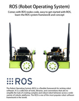 Waveshare JetBot AI Kit, AI Robot Based on Jetson Nano, Based on Jetson Nano